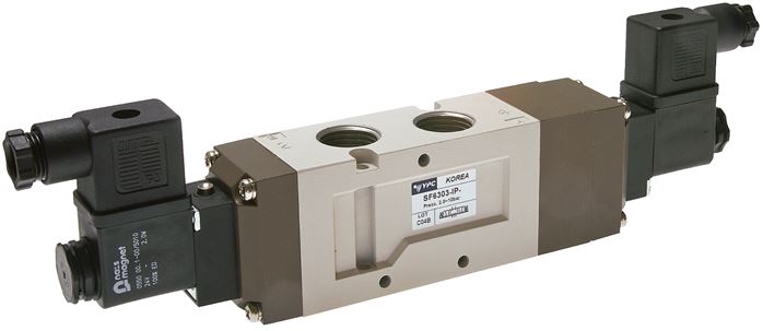 Exemplary representation: 5/3-way solenoid valve