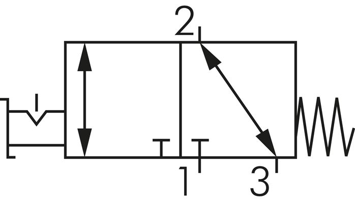 Schaltsymbol: 3/2-Wege Drehschalterventil (NC/NO)